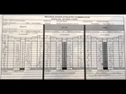 Download Tim Bradley Beats Manny Pacquiao Welterweight Championship Hbo Boxing Ppv Scorecards Las Ve