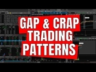 Gap and Crap Trading Patterns | How To Trade Gap and Crap In Stock Market