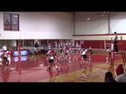 Volleyball vs. New Hampshire 11.1.13