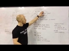 CrossFit 13.2 Strategy - How to Crush Your Scores